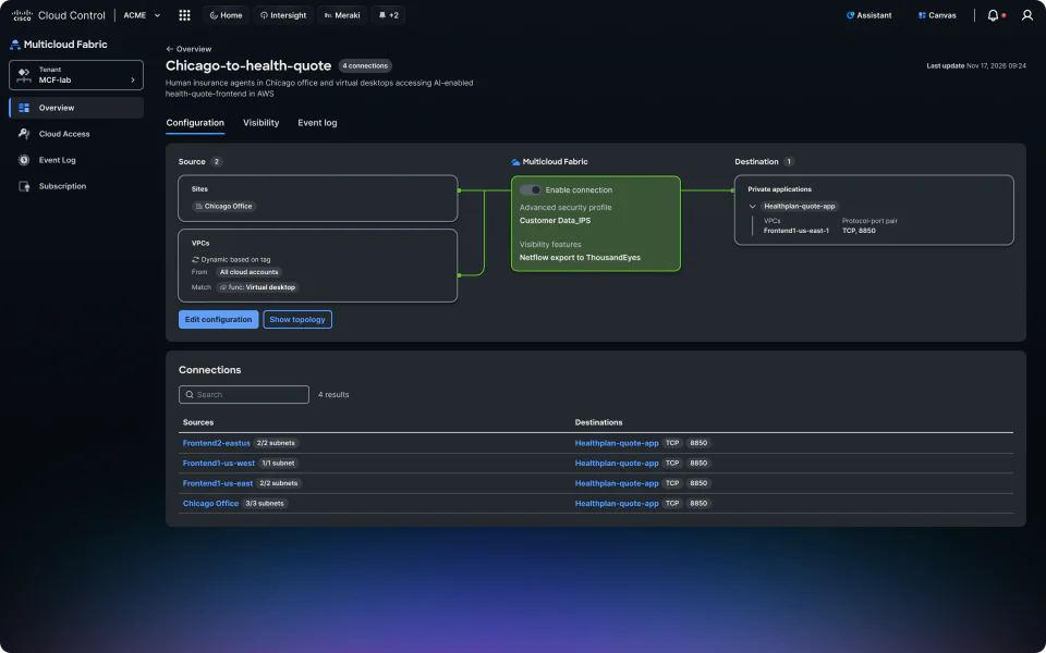 Multicloud Fabric connection detail showing sources, destination, security, and visibility.