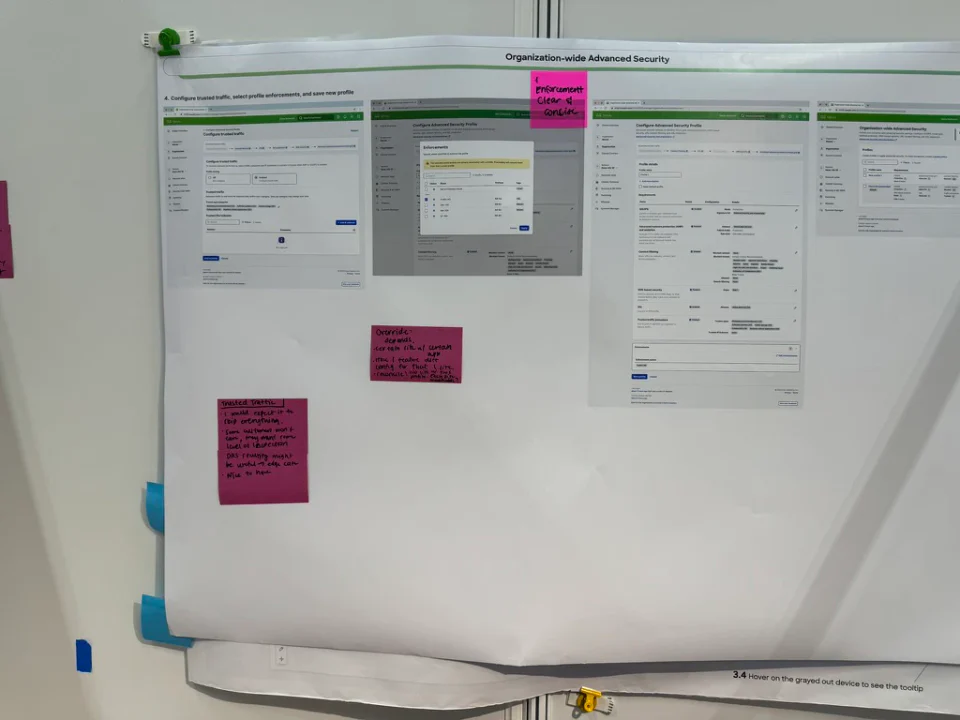 Cisco Live research wall showing organization-wide advanced security workflows and participant feedback.