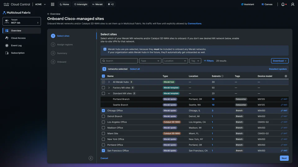 Multicloud Fabric onboarding flow for selecting Meraki and Catalyst SD-WAN sites.