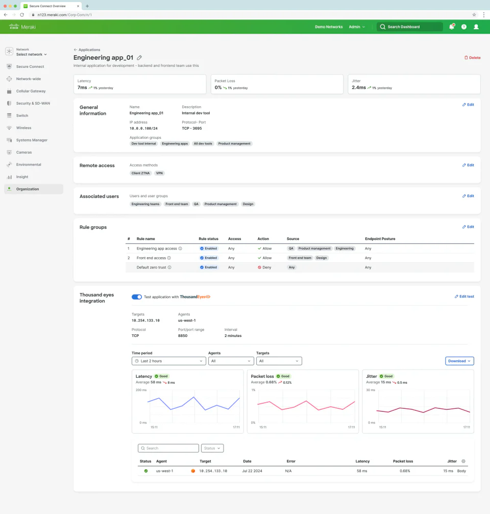 Delivered Secure Connect application detail with access rules and ThousandEyes health data.