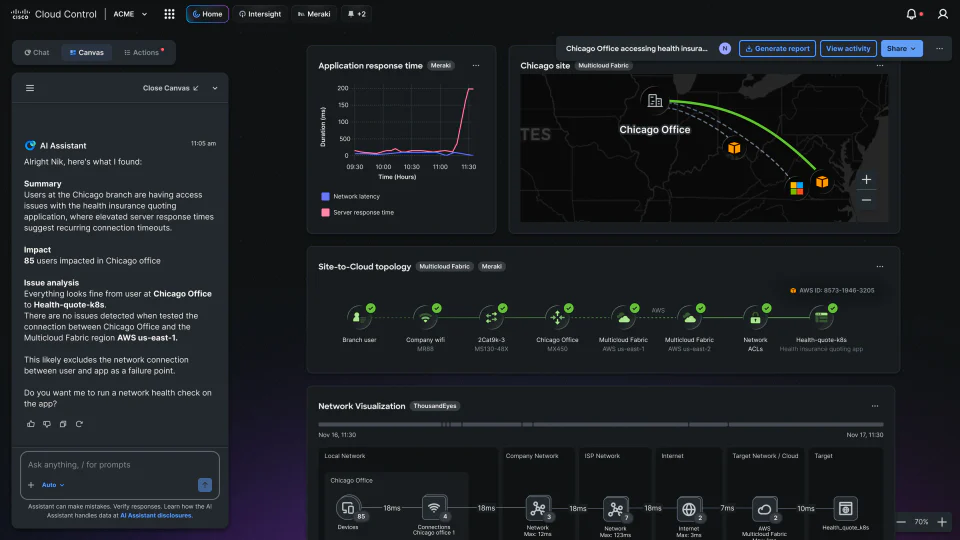 Multicloud Fabric canvas connecting AI-assisted issue analysis, application response time, topology, and end-to-end network health.